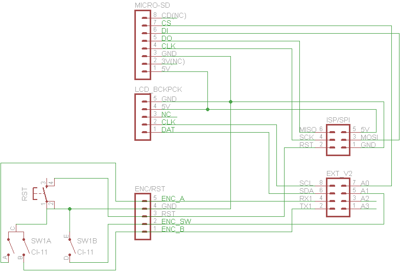 Adafruit_I2C